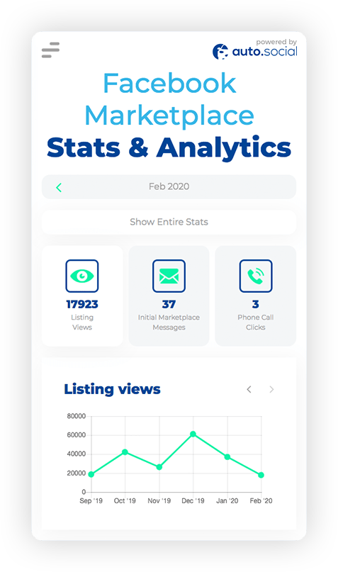 Facebook Marketplace Dashboard Facebook Automotive Facebook Marketplace Dashboard Facebook Automotive